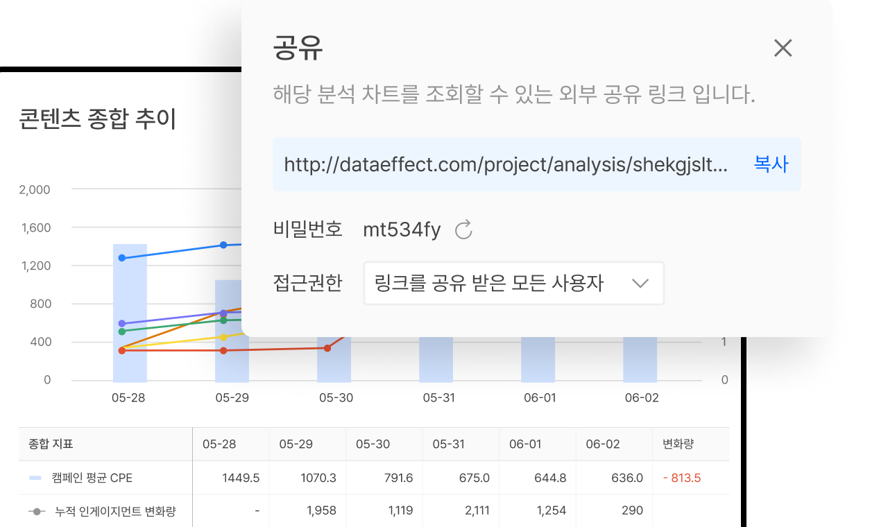 링크 하나만으로 실시간 분석 차트 공유 - 모바일